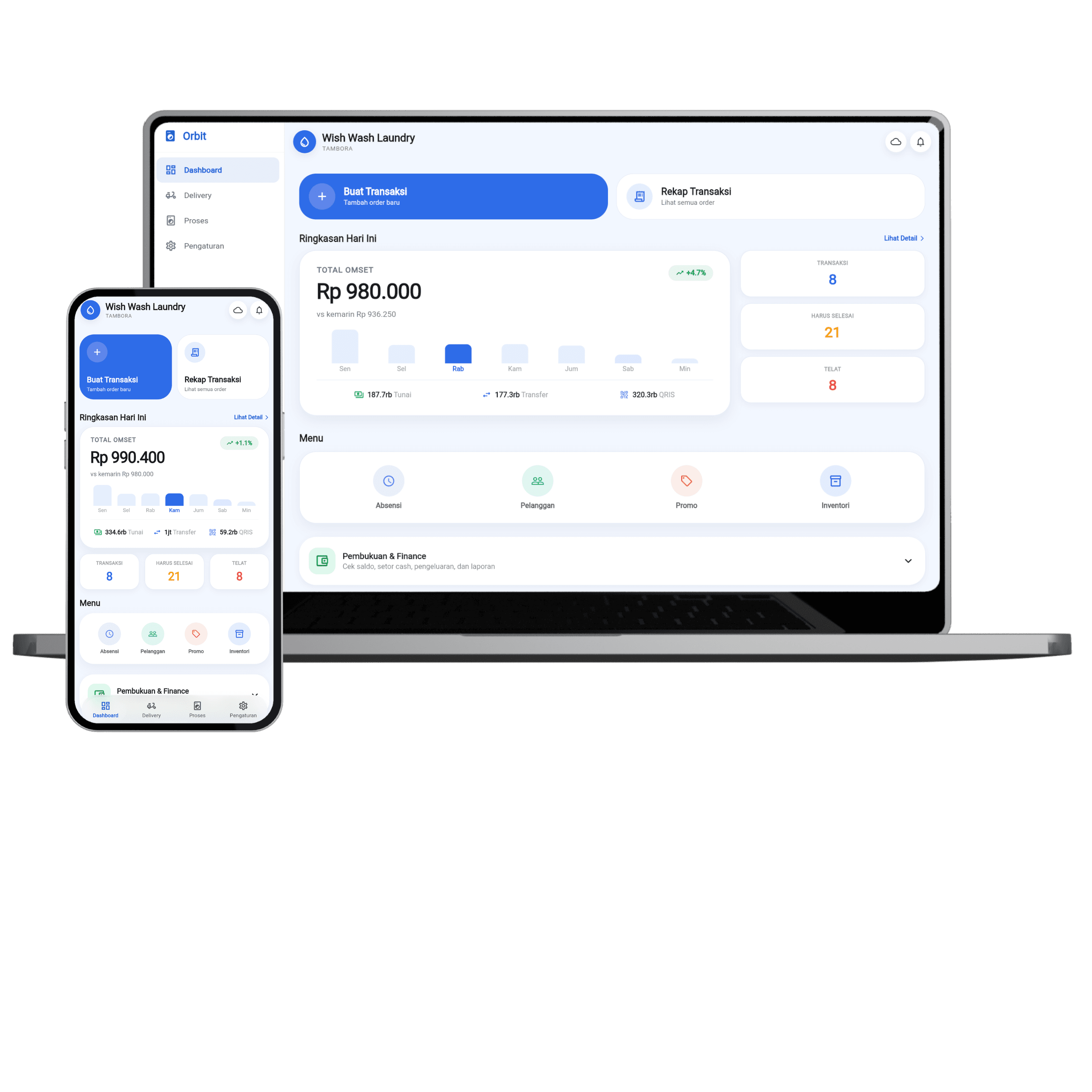 Dashboard Orbit POS di laptop dan smartphone