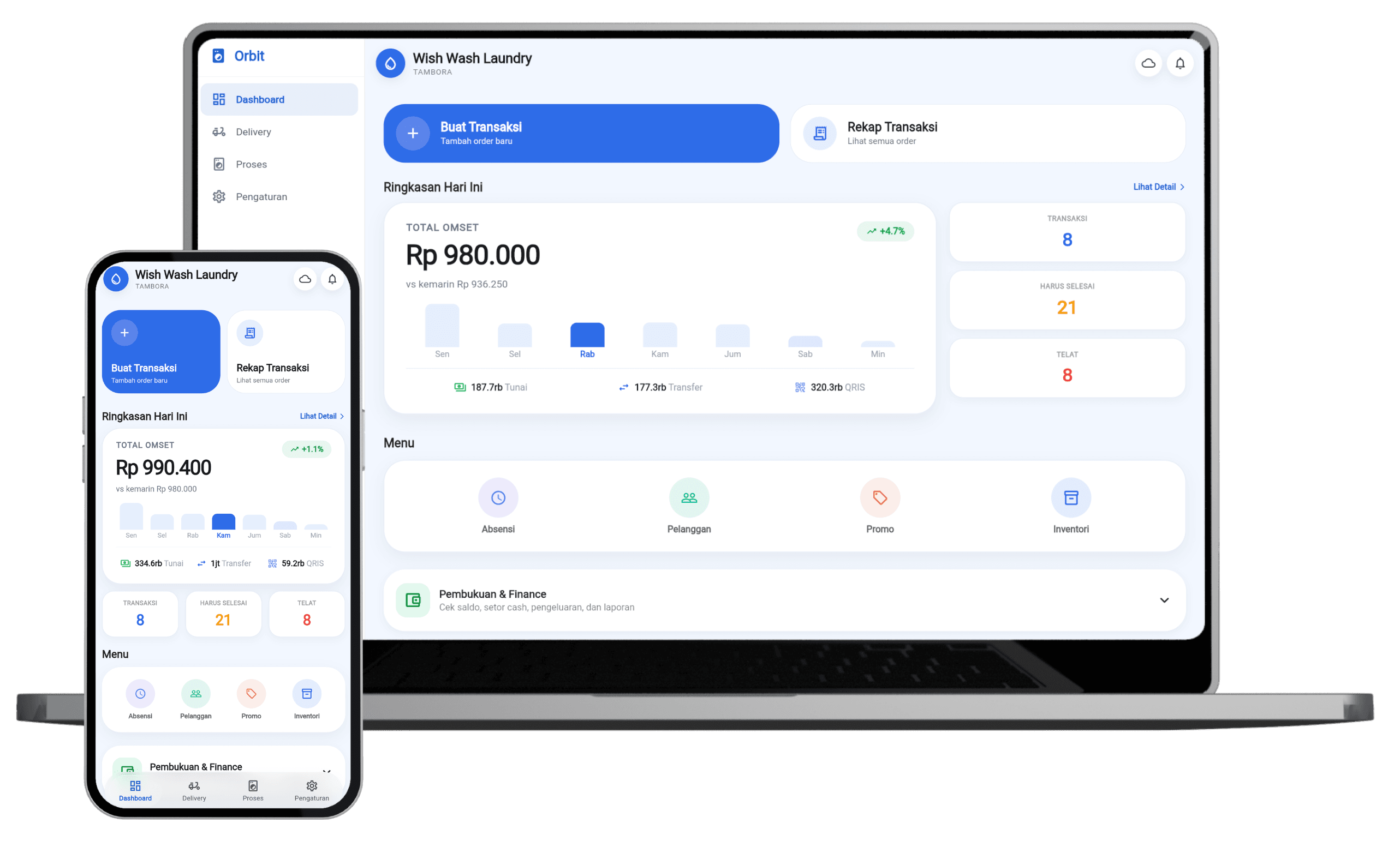 Dashboard Orbit POS di laptop dan smartphone